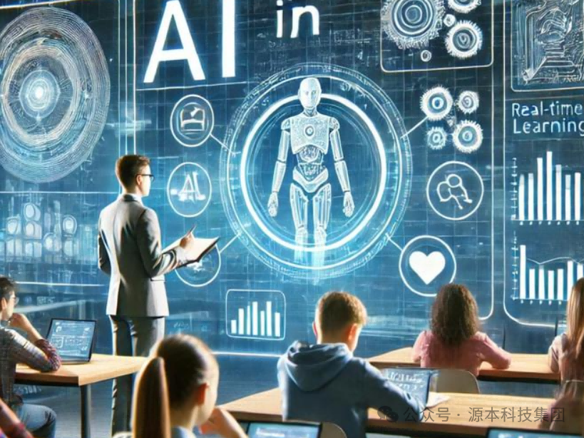 艾弗森贝博ballbet官网科技-本科生掌握大数据、云原生、AI-竞赛保研求职的“超车秘籍”来了！